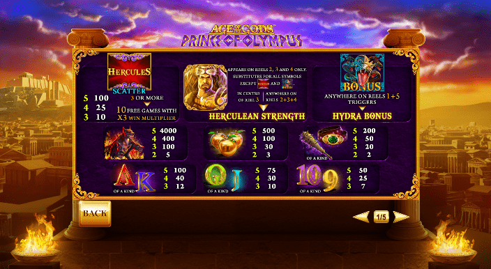 prince of the gods slot