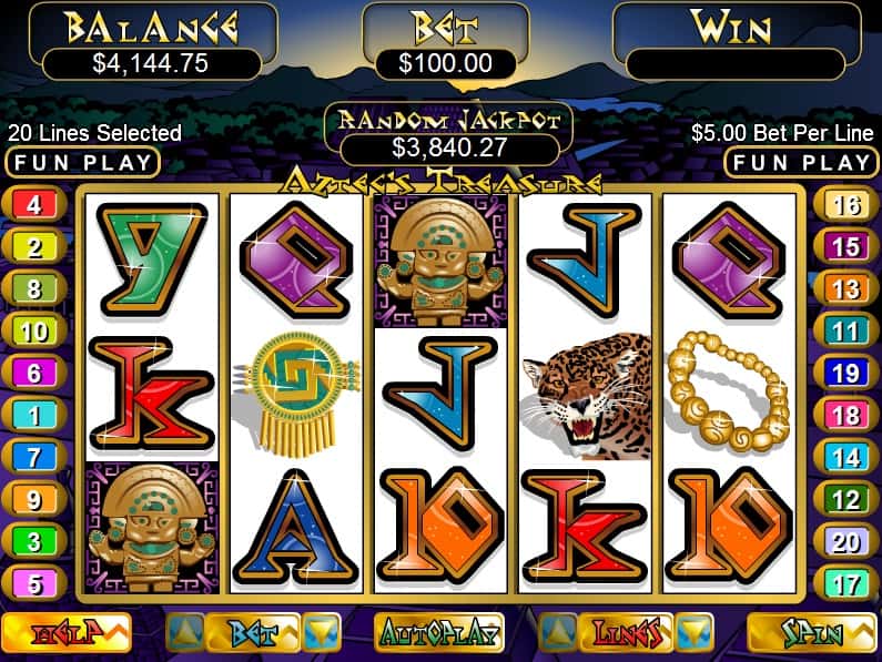 aztecs treasure slot review