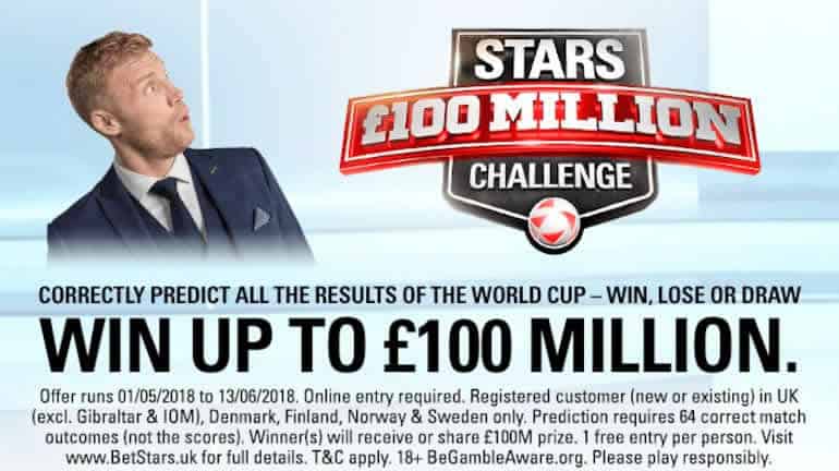 PokerStars 100 Million World Cup Challenge