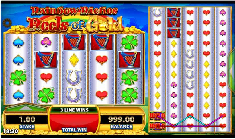 Rainbow Riches Slot