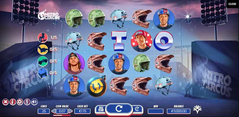 Nitro Circus Slot by Yggdrasil