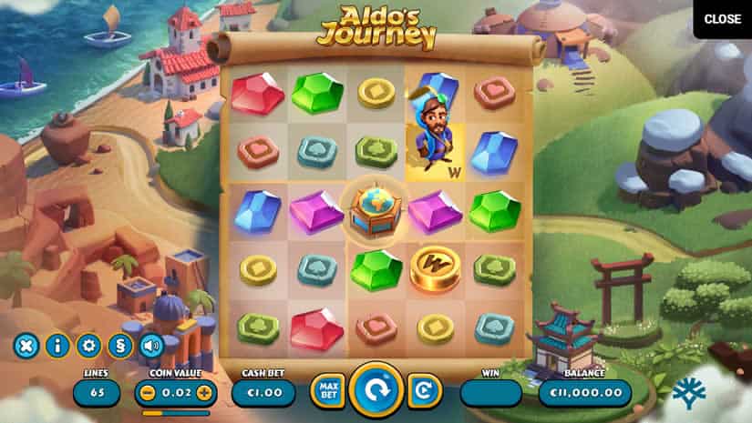 Best slots to play in January 2020: Aldos Journey slot by Yggdrasil