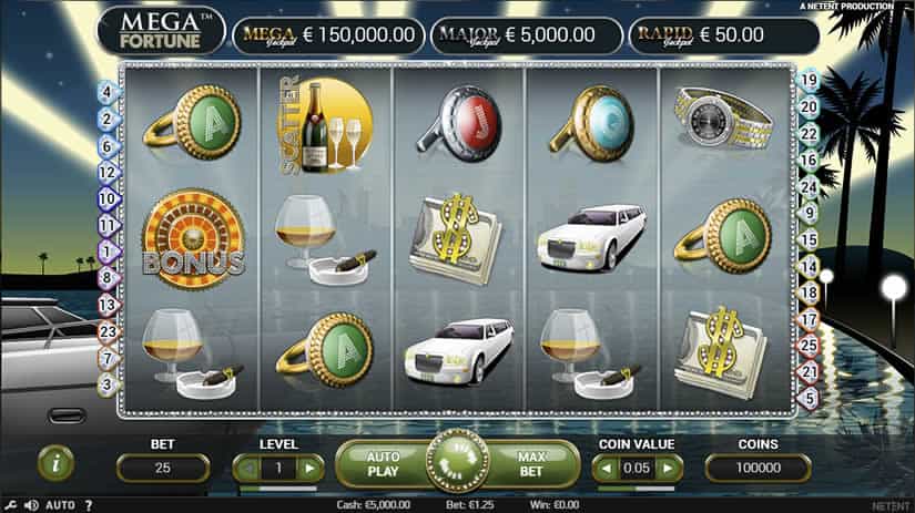 Biggest jackpots ever won: Mega Fortune Netent Slot